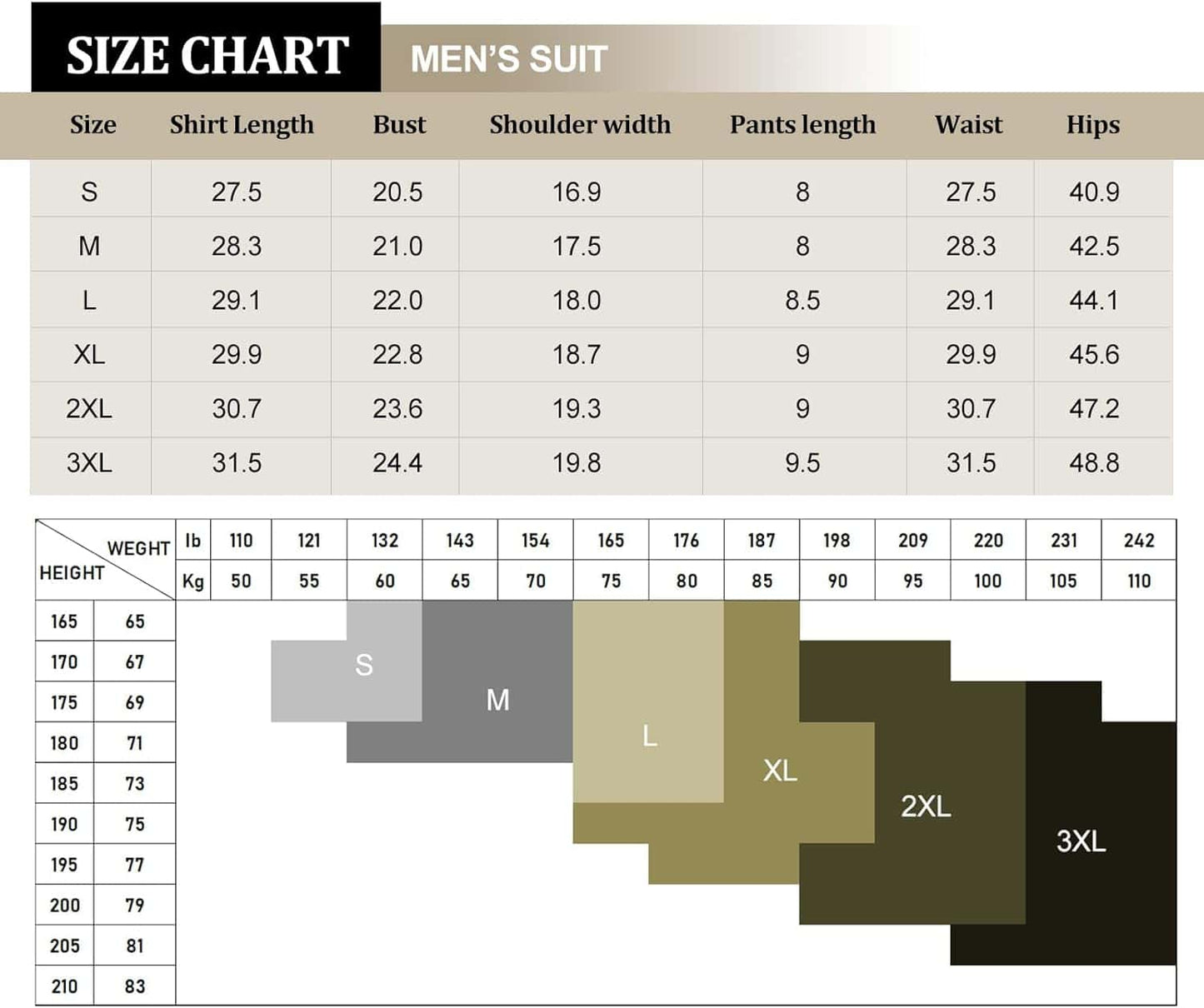 Men's suit size chart with measurements and height weight chart on a white background