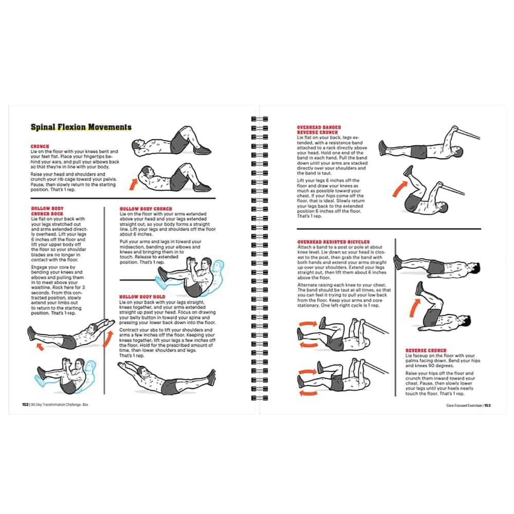 Illustrations and text on spinal flexion movements on a white background