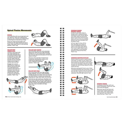 Illustrations and text on spinal flexion movements on a white background