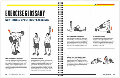 Open book showing an exercise glossary with illustrations of controlled upper-body exercises.