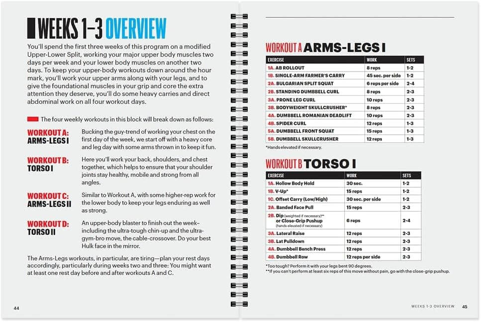 Fitness program guide with workout routines for arms, legs, and torso on a white background