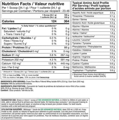 Nutrition facts label for a protein supplement with detailed nutritional information.