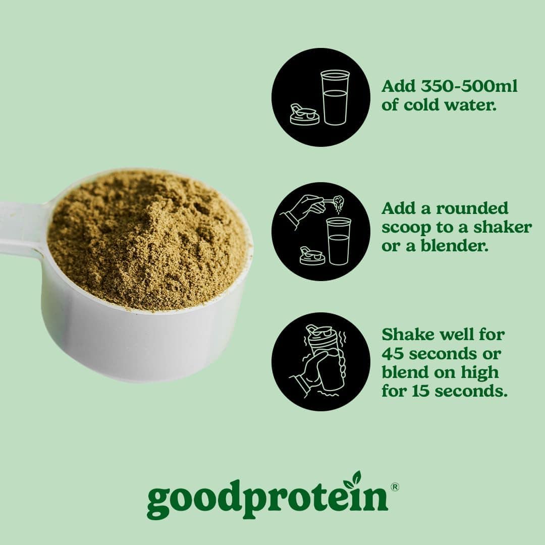 Instructions for preparing a protein shake with a scoop of powder and 'goodprotein' branding.