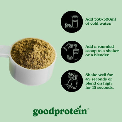 Instructions for preparing a protein shake with a scoop of powder and 'goodprotein' branding.