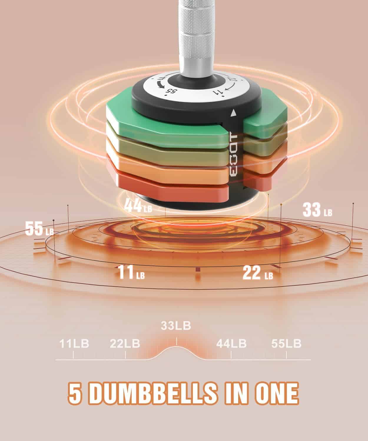 Multilevel dumbbell set with weight indicators on a gradient background