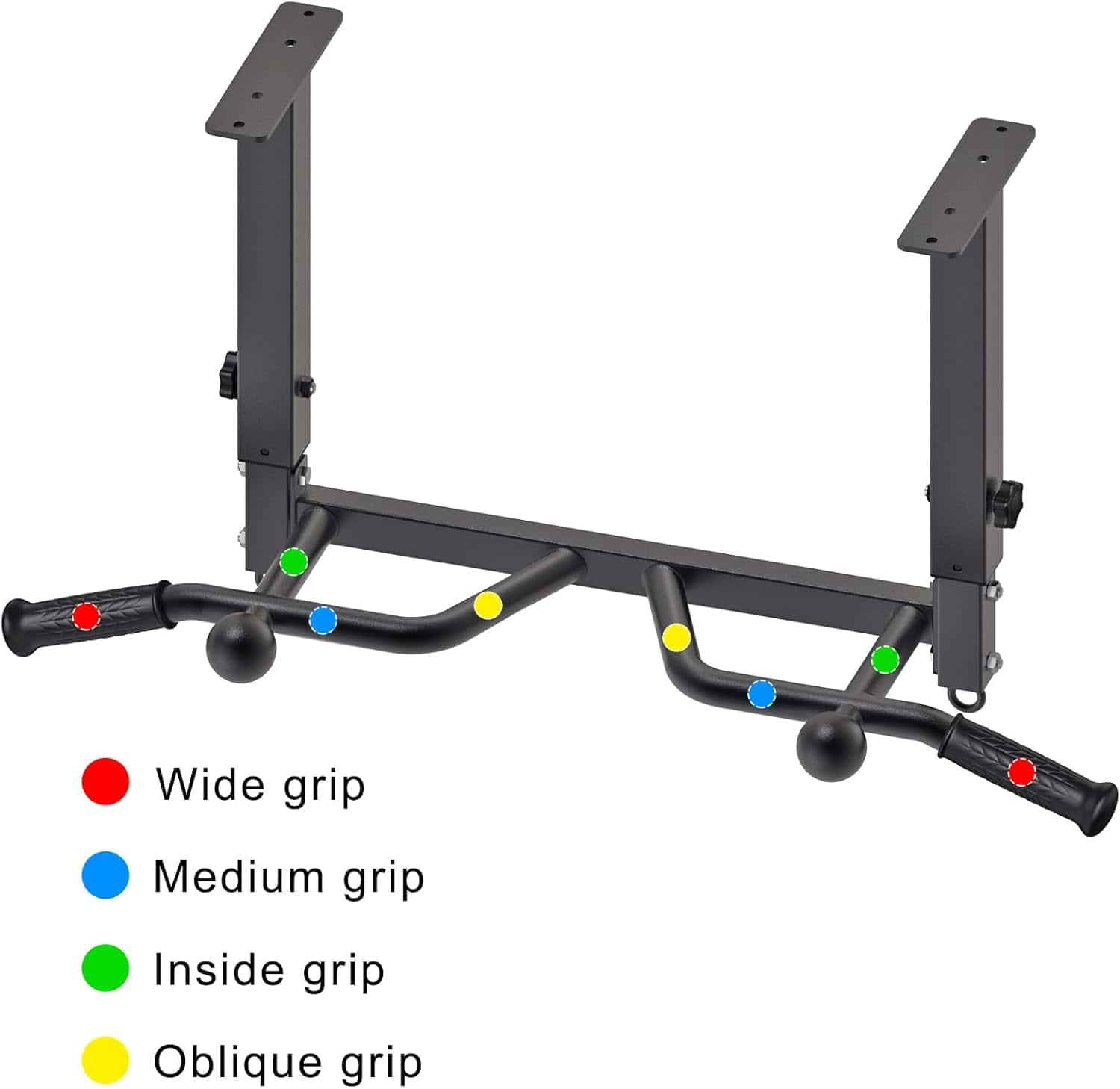 Wall-mounted pull-up bar with different grip options labeled on a white background