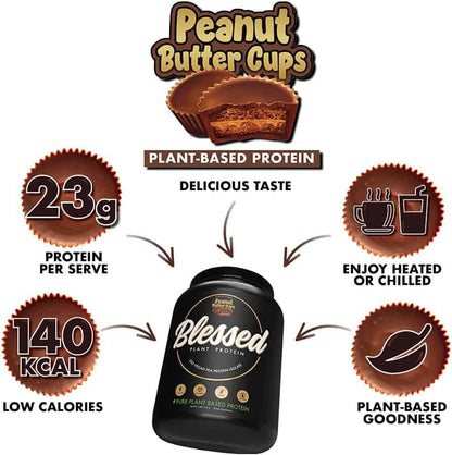 Promotional graphic for peanut butter cups with plant-based protein, showing nutritional information and branding.