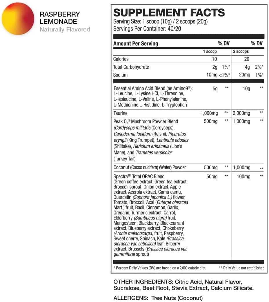 Supplement facts label for Raspberry Lemonade flavor on a white background