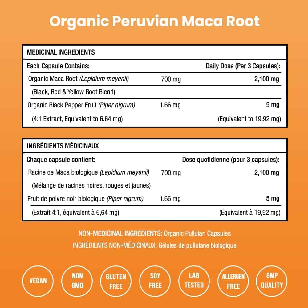 Nutritional label for Organic Peruvian Maca Root capsules on an orange background
