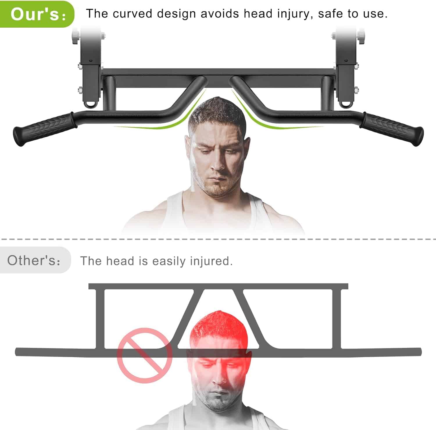 Comparison of a safe head design with a potentially unsafe design, featuring a man and a diagram.