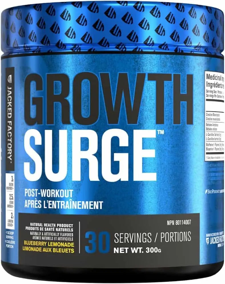 Supplement container labeled 'Growth Surge' with blue and black design.