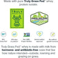 Product label with Truly Grass Fed and Animal Welfare Approved logos, highlighting grass-fed and non-GMO properties.