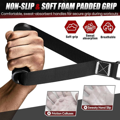 Hand holding a black resistance band with text and icons highlighting features like non-slip, soft foam padding, sweat absorption, and breathability.