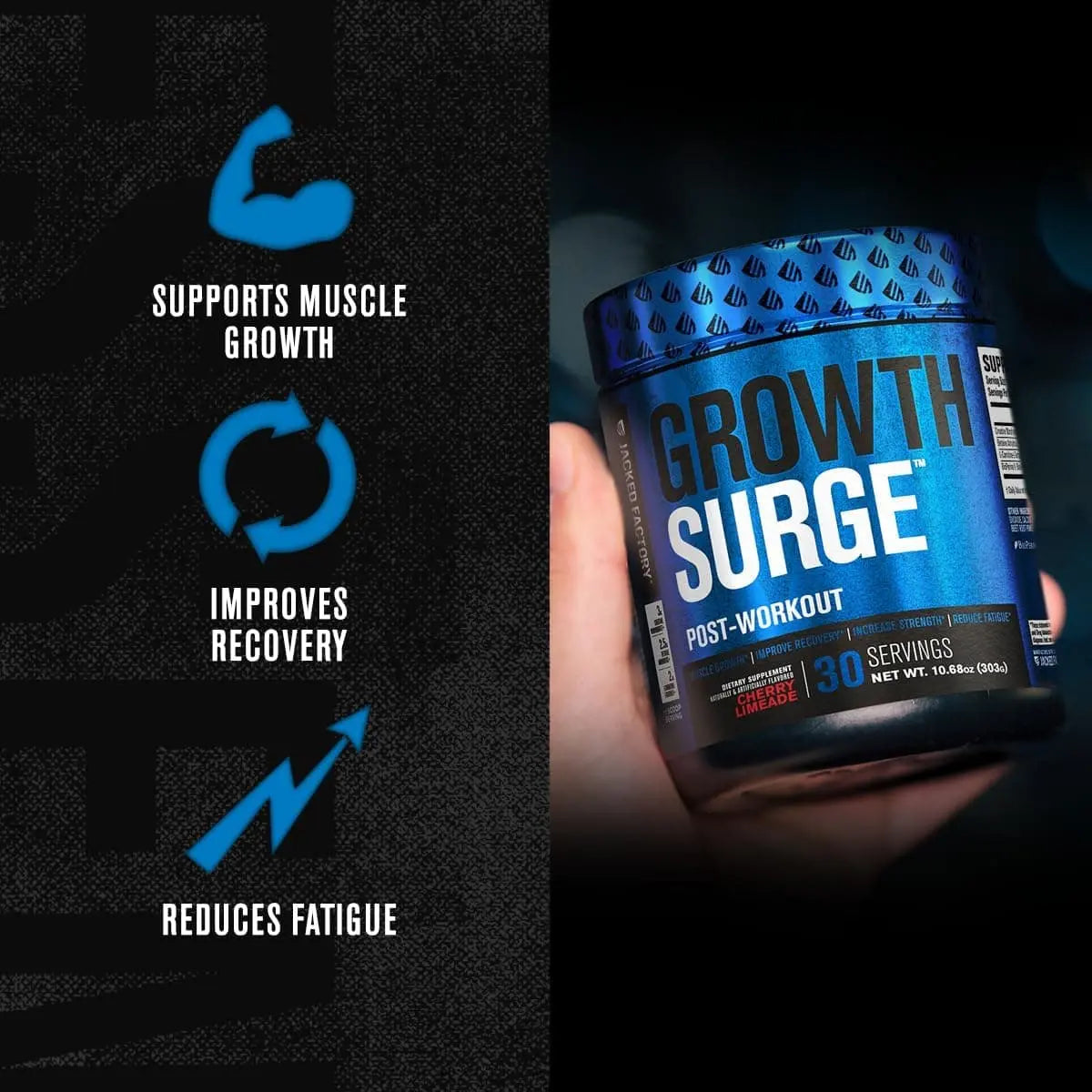 Growth Surge post-workout supplement container with benefits listed on a dark background