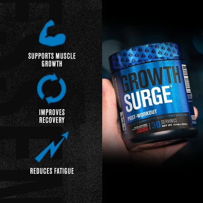 Growth Surge post-workout supplement container with benefits listed on a dark background