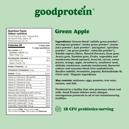 GoodProtein Green Apple protein powder label with nutrition facts and ingredients list on a green background.