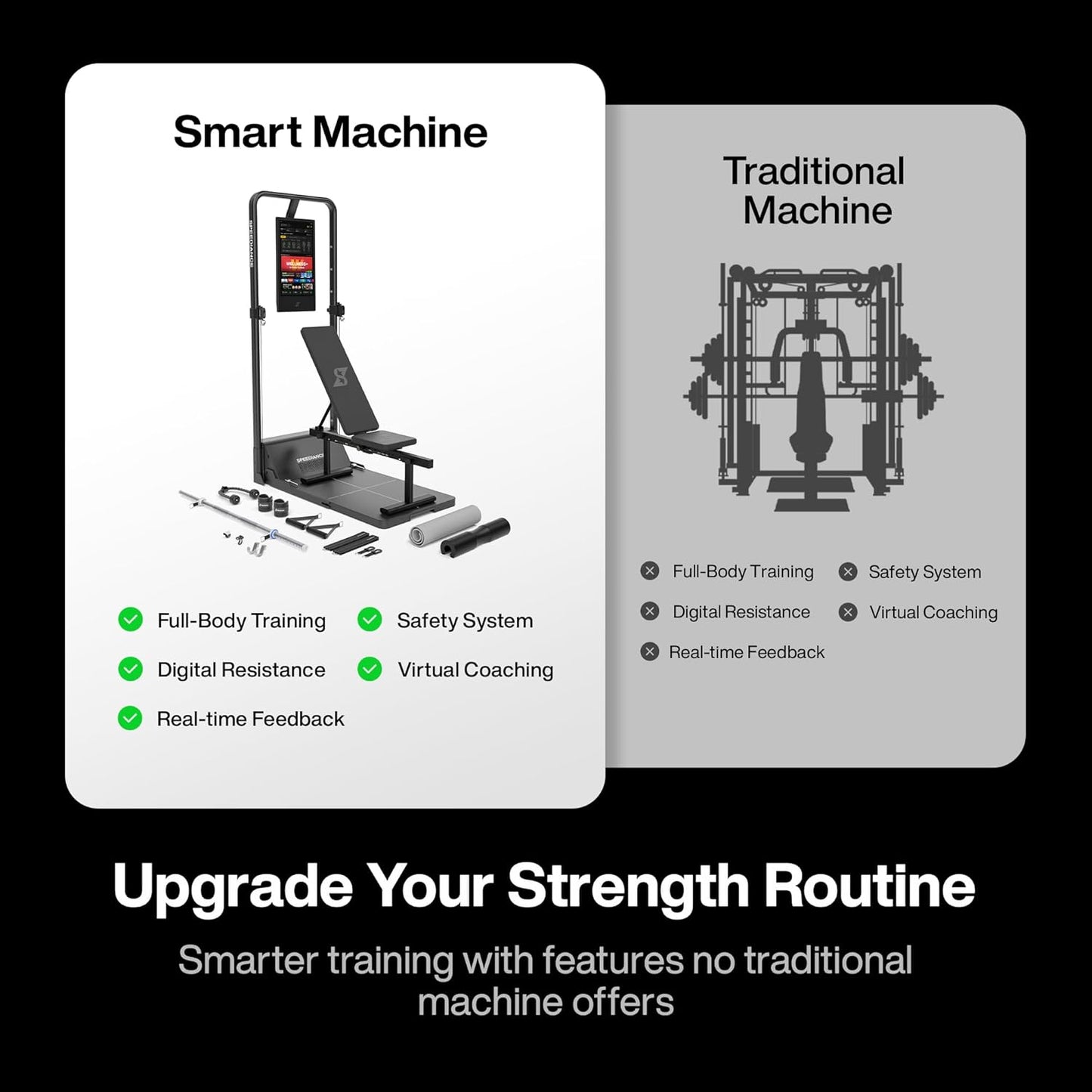 Comparison chart of smart machine and traditional machine with features listed.