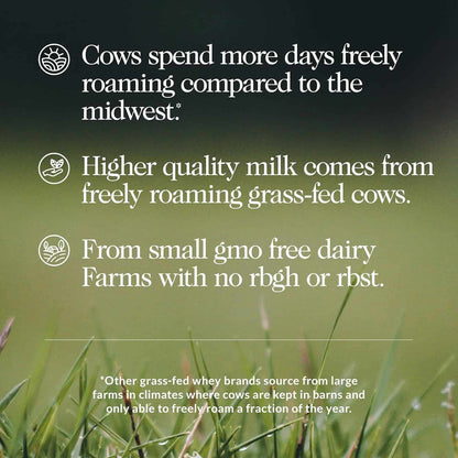Text about grass-fed cows and dairy quality on a green background with cow icons.