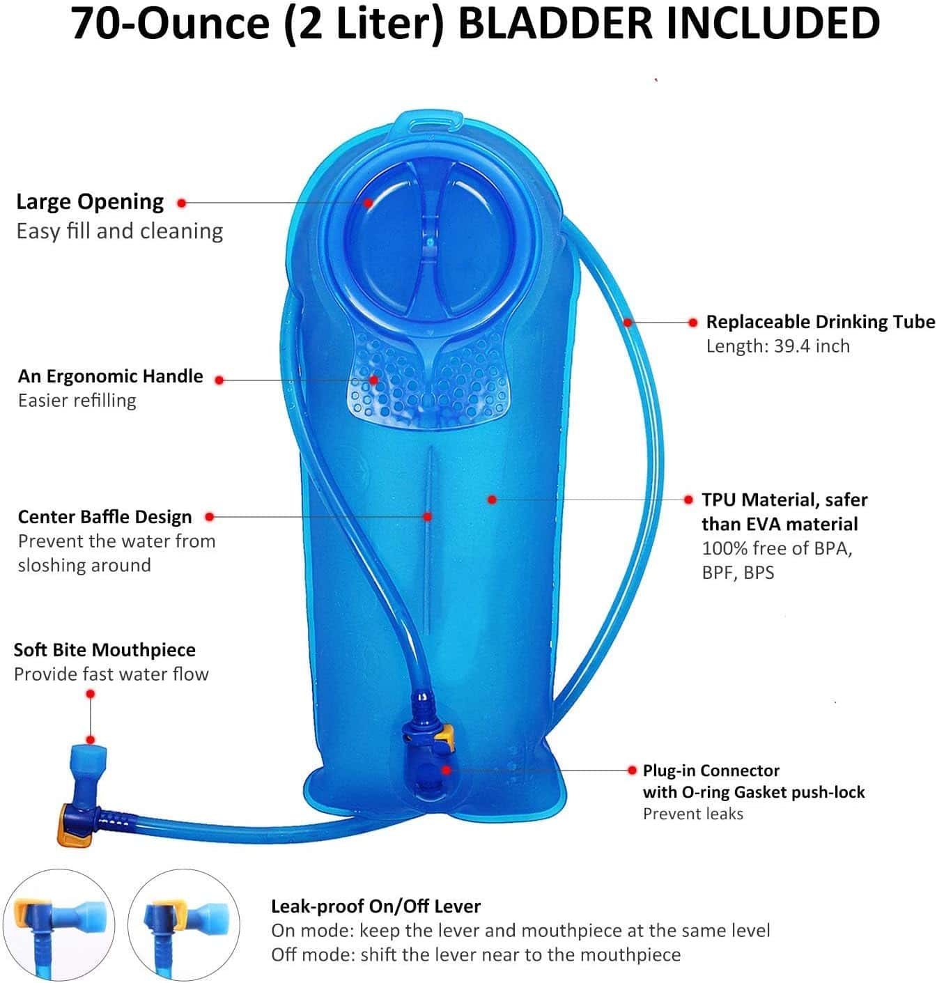 Unigear Hydration Pack Backpack – Lightweight 2L Bladder (70oz) for Running, Hiking, Cycling, Climbing & Camping (Adjustable Fit for Kids & Adults) Unigear