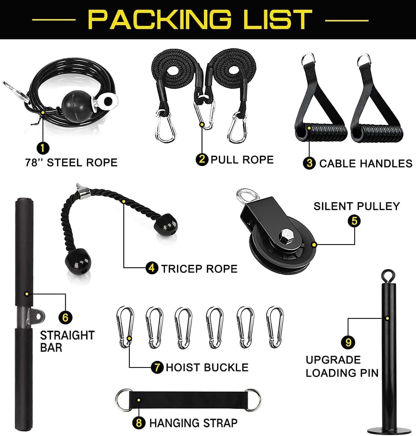 Packing list of fitness equipment components with labels on a black background