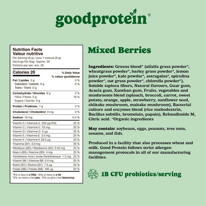 GoodProtein Mixed Berries supplement label with nutrition facts and ingredients list on a green background.