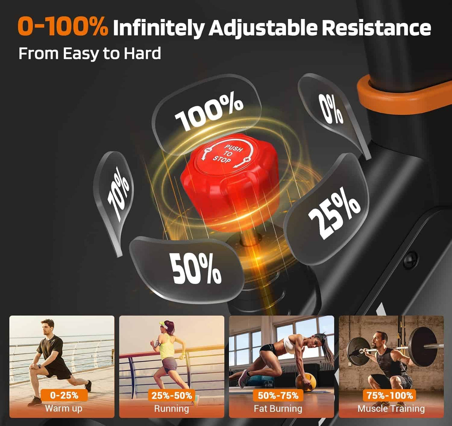 Gym equipment with infinitely adjustable resistance display and usage scenarios.