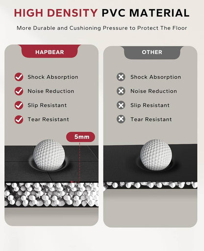 Exercise Equipment Mats – 6-Piece Interlocking Rubber & EVA Foam Tiles (24 sq ft) | Heavy-Duty Non-Slip Home Gym Flooring for Weightlifting, Cardio & Fitness Equipment FitCore Supply