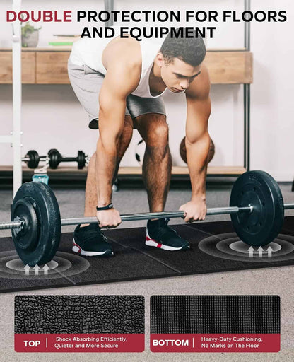 Exercise Equipment Mats – 6-Piece Interlocking Rubber & EVA Foam Tiles (24 sq ft) | Heavy-Duty Non-Slip Home Gym Flooring for Weightlifting, Cardio & Fitness Equipment FitCore Supply