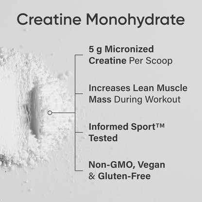 Creatine Monohydrate powder with text detailing its benefits and features on a gray background.