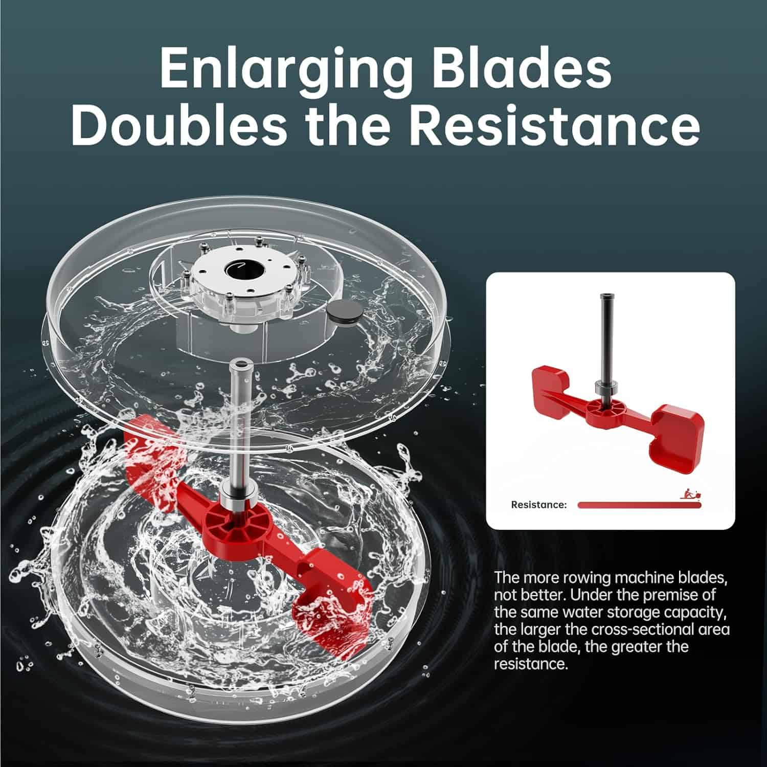 Rowing machine with enlarged blades and resistance mechanism on a dark background