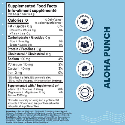 Supplemented food facts label for Aloha Punch on a blue background with brand logos.