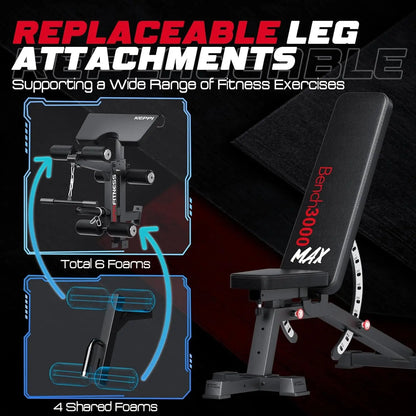 Fitness bench with replaceable leg attachments and foam rollers on a dark background
