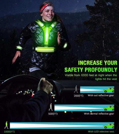 LED Reflective Running Vest Set – USB Rechargeable Light-Up Vest with Phone Holder, High Visibility Armbands, Adjustable Fit for Night Running, Walking, Cycling (Unisex) Fokia Kunbio