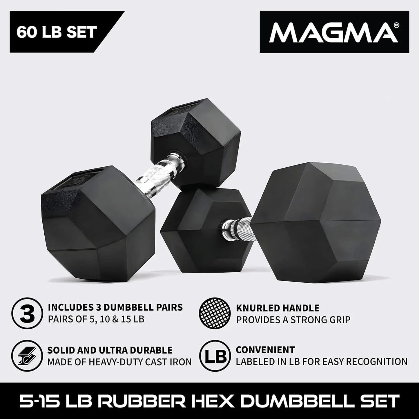 MAGMA Premium Rubber Hex Dumbbell Set – 5lb to 50lb Pairs | Non-Rolling Hex Design, Ergonomic Grip, Floor-Safe Coating - FitCore Supply