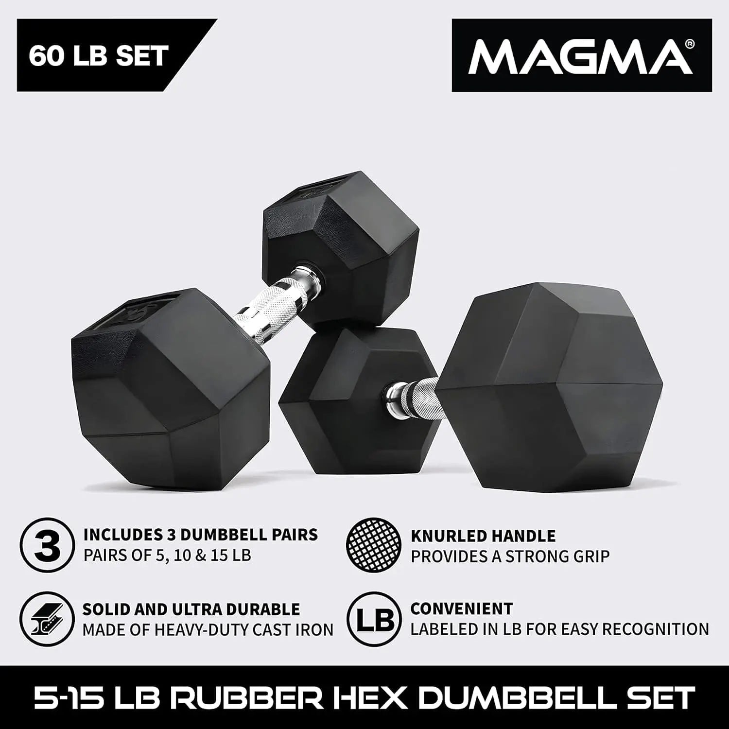 MAGMA Premium Rubber Hex Dumbbell Set – 5lb to 50lb Pairs | Non-Rolling Hex Design, Ergonomic Grip, Floor-Safe Coating - FitCore Supply