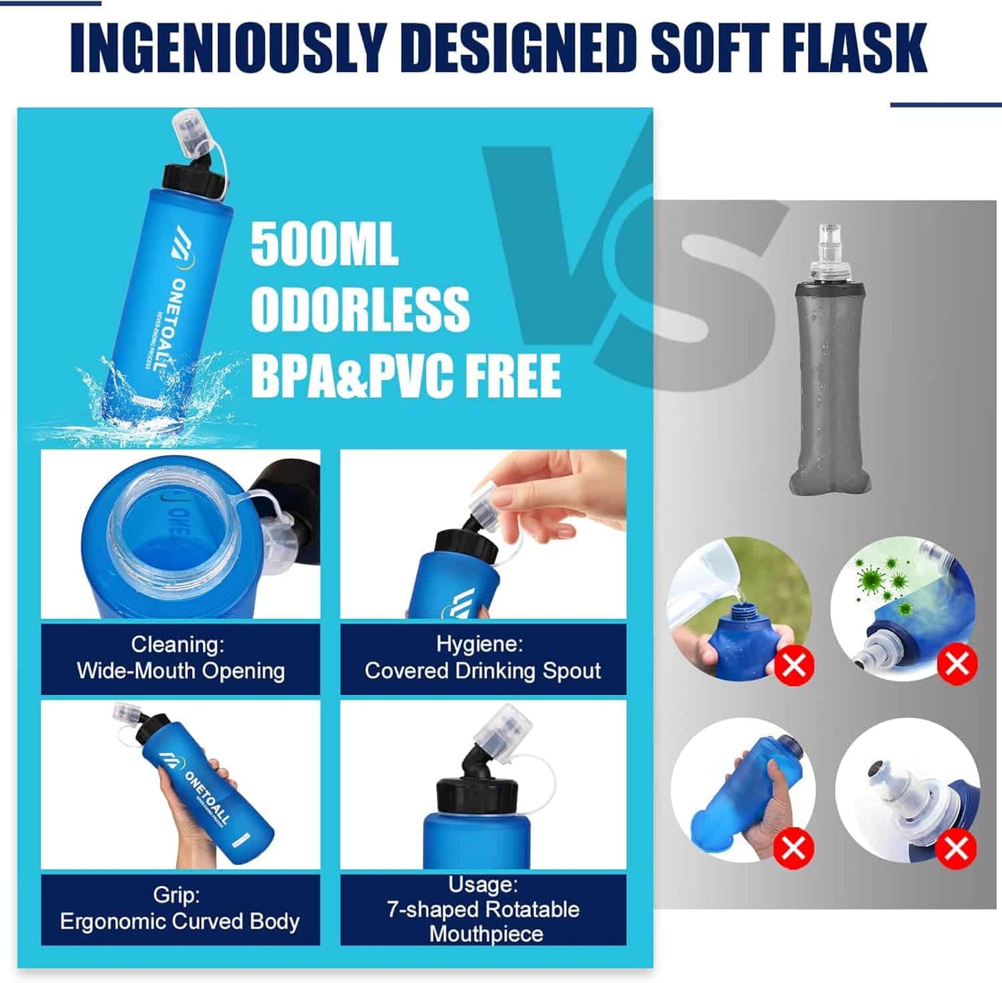 Lightweight Hydration Running Vest – 5.5L Pack with 2L Bladder for Marathon, Trail Running, Hiking & Cycling (Unisex, 150g) ONETOALL