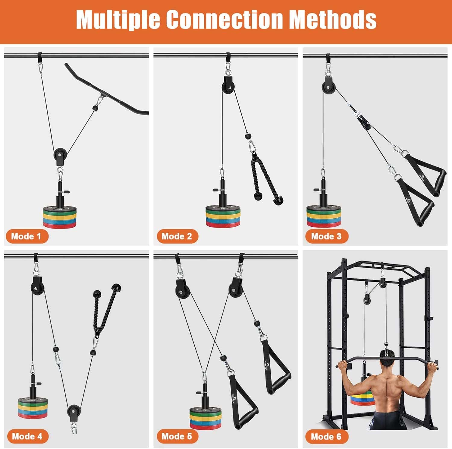 Gym equipment with multiple connection methods shown in a grid layout.