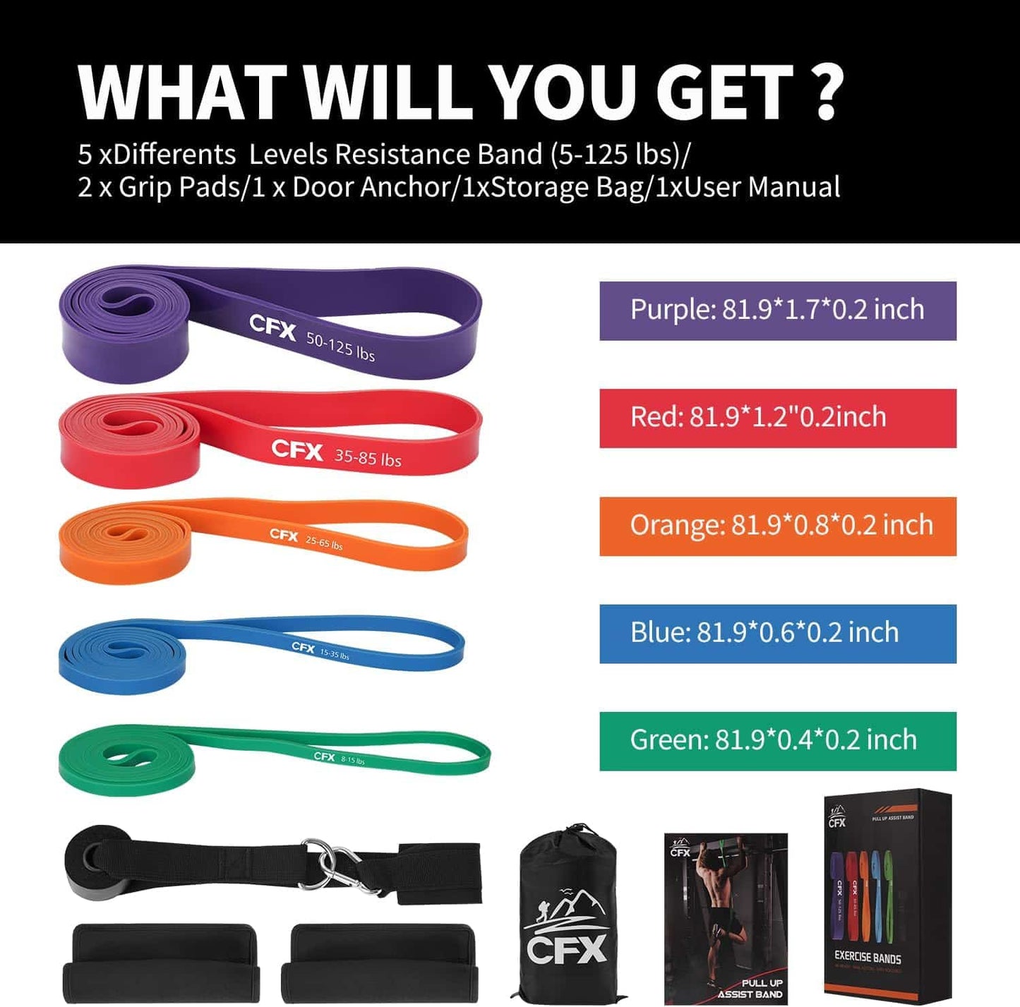 CFX resistance bands set with specifications and accessories on a white background