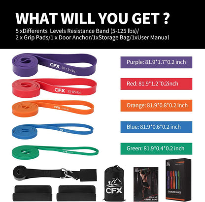 CFX resistance bands set with specifications and accessories on a white background