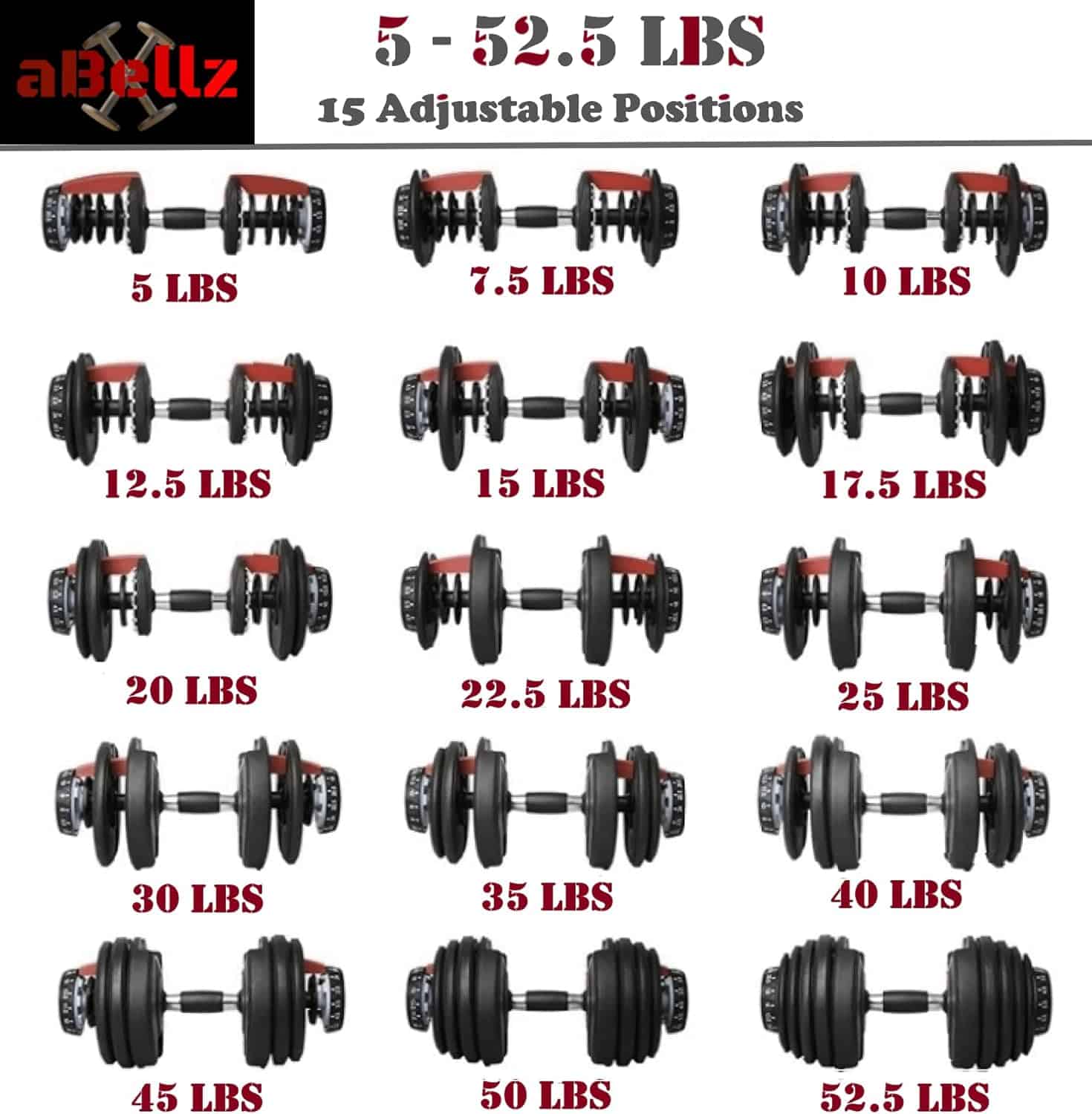 Set of adjustable dumbbells with weight labels on a white background, featuring the brand 'aBellz'.