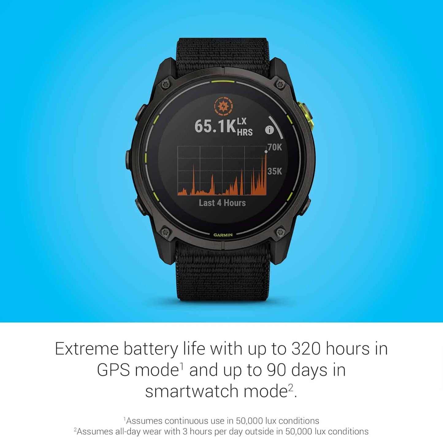 Black smartwatch with display on a blue background