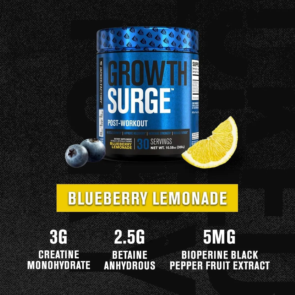 Growth Surge post-workout supplement container with blueberries, lemon, and product details on a black background