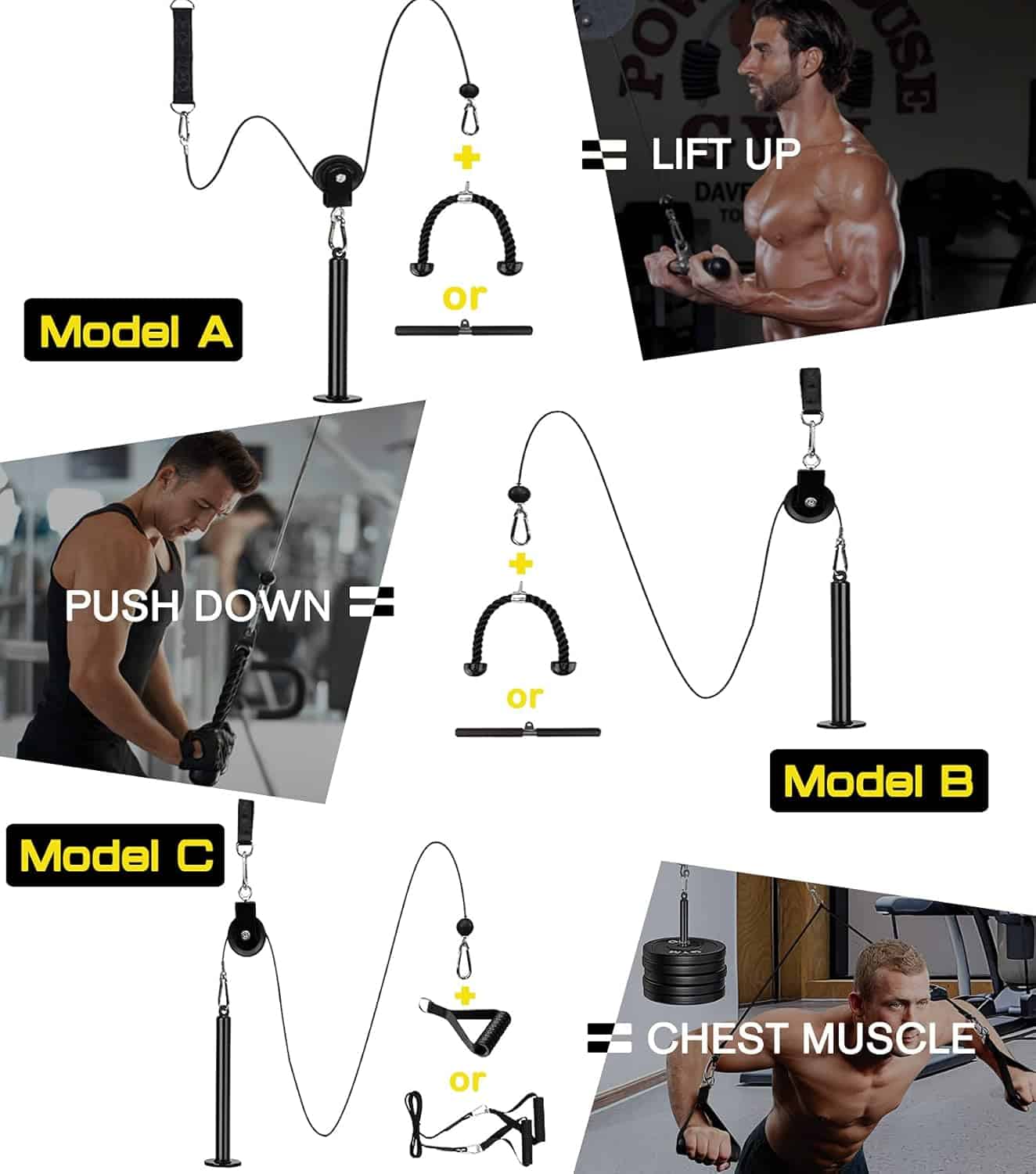 Collage of a fitness equipment product with usage instructions and images of a person using it.