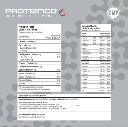Nutritional label for Proteinco supplements on a gray background with brand logos.