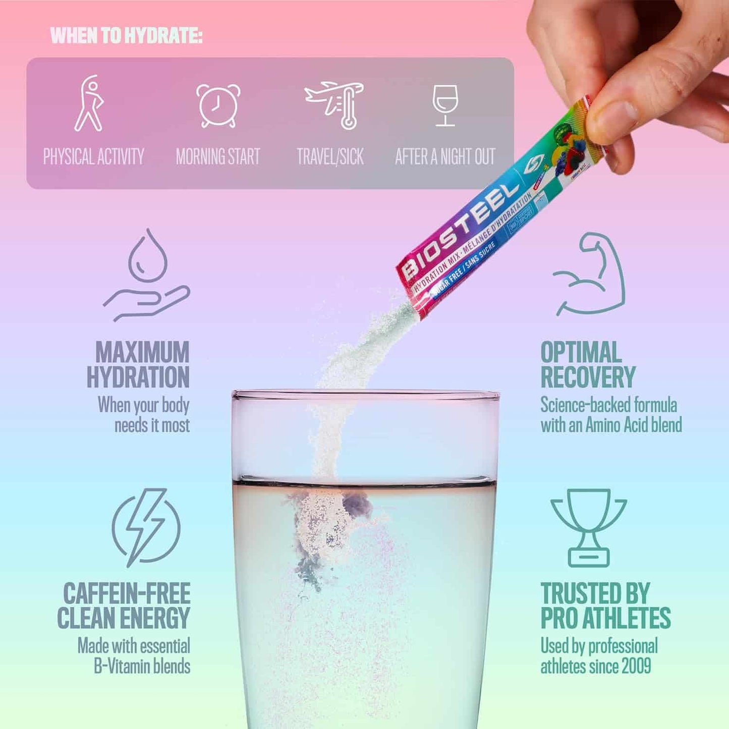 BIOTEEL product being added to a glass of water with hydration guidelines on a pink and blue gradient background.
