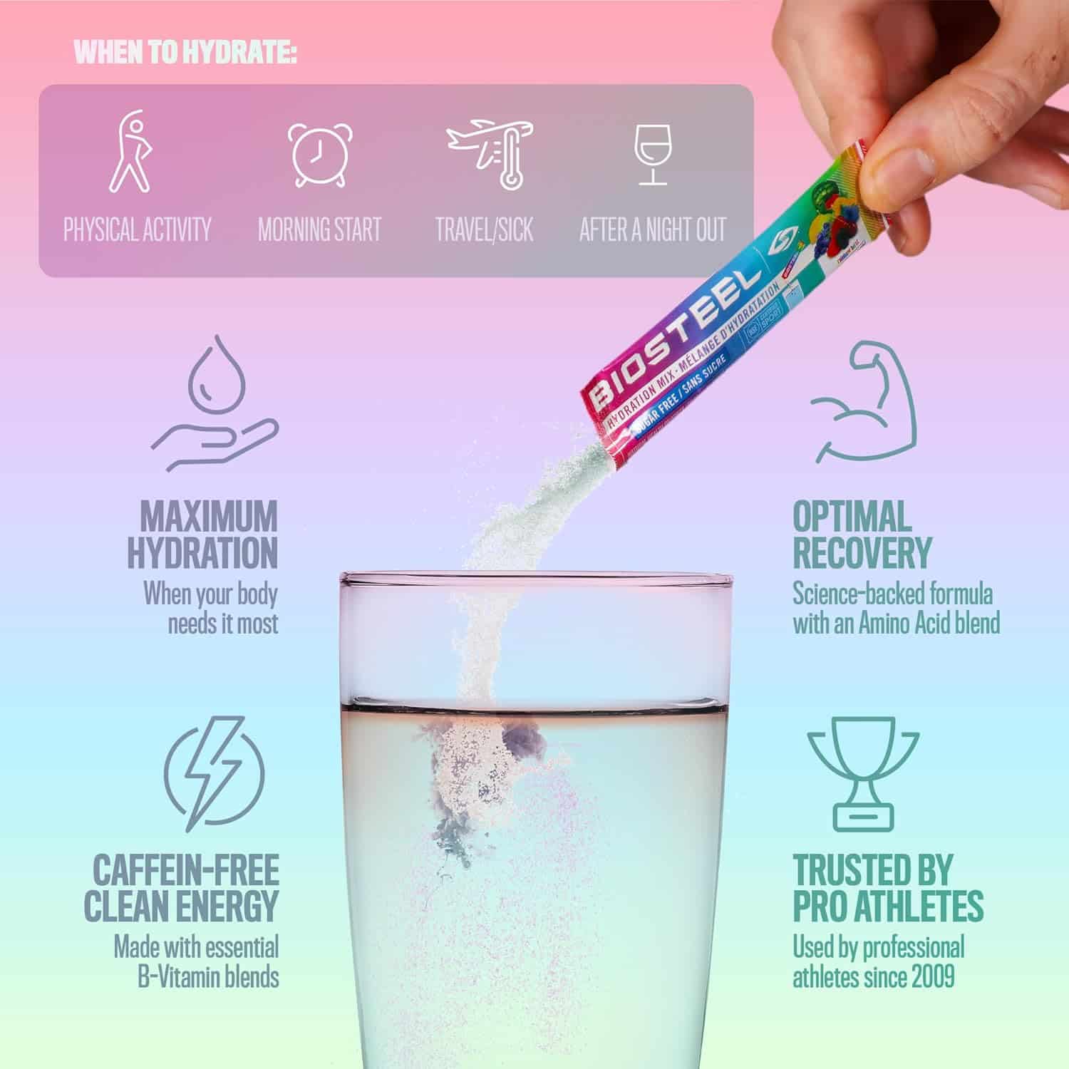 BIOTEEL product being added to a glass of water with hydration guidelines on a pink and blue gradient background.
