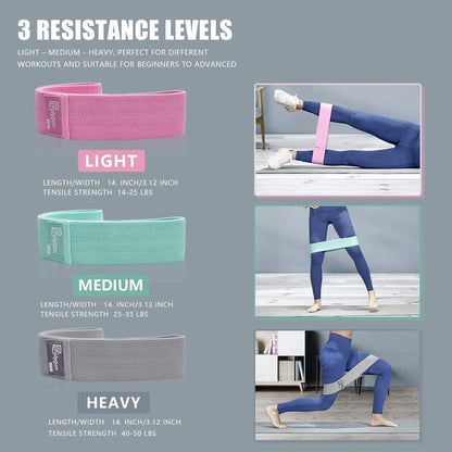 Resistance bands with three resistance levels shown on a gray background