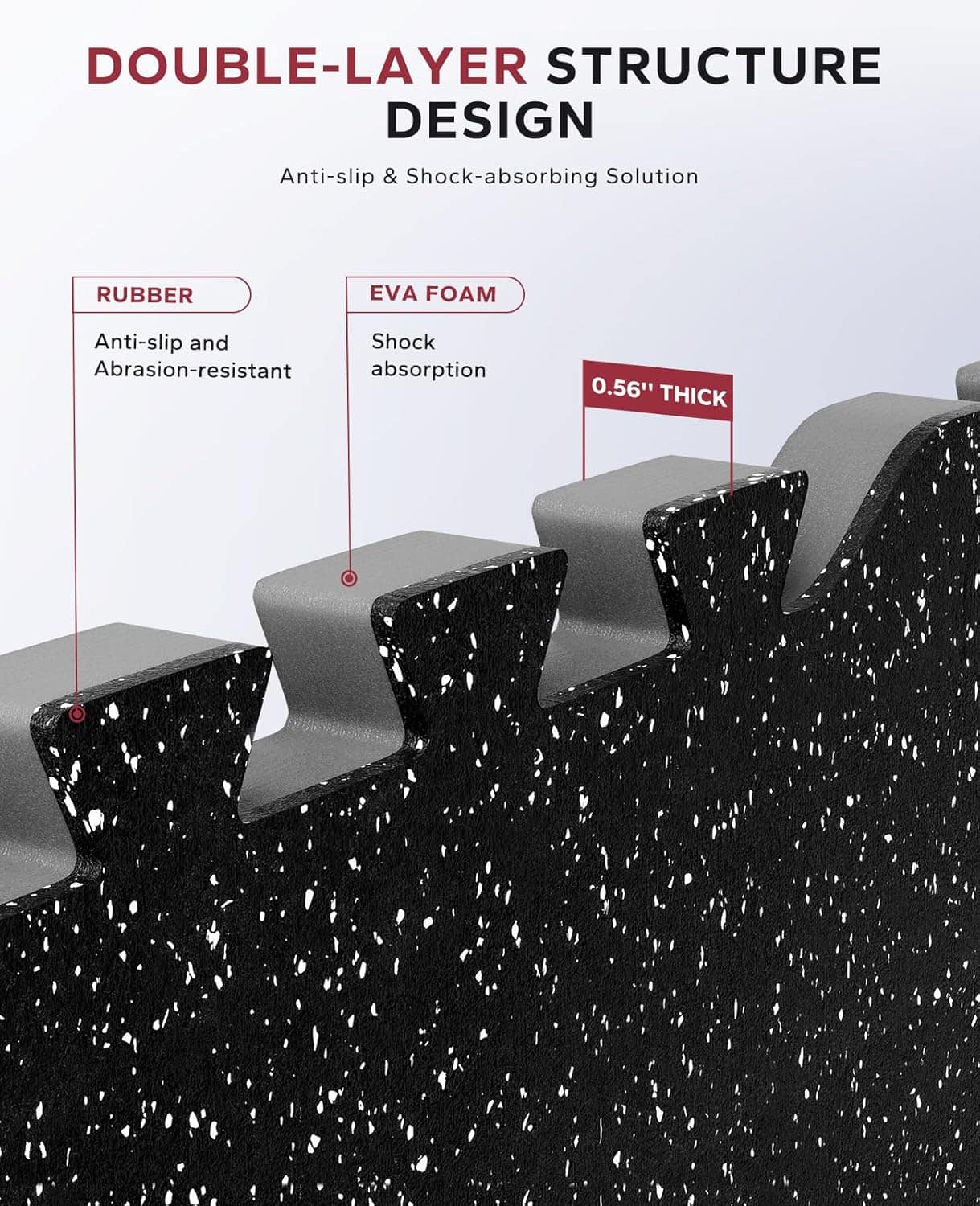 Exercise Equipment Mats – 6-Piece Interlocking Rubber & EVA Foam Tiles (24 sq ft) | Heavy-Duty Non-Slip Home Gym Flooring for Weightlifting, Cardio & Fitness Equipment FitCore Supply