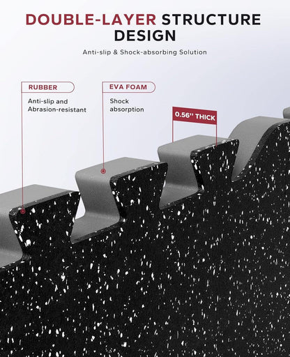 Exercise Equipment Mats – 6-Piece Interlocking Rubber & EVA Foam Tiles (24 sq ft) | Heavy-Duty Non-Slip Home Gym Flooring for Weightlifting, Cardio & Fitness Equipment FitCore Supply