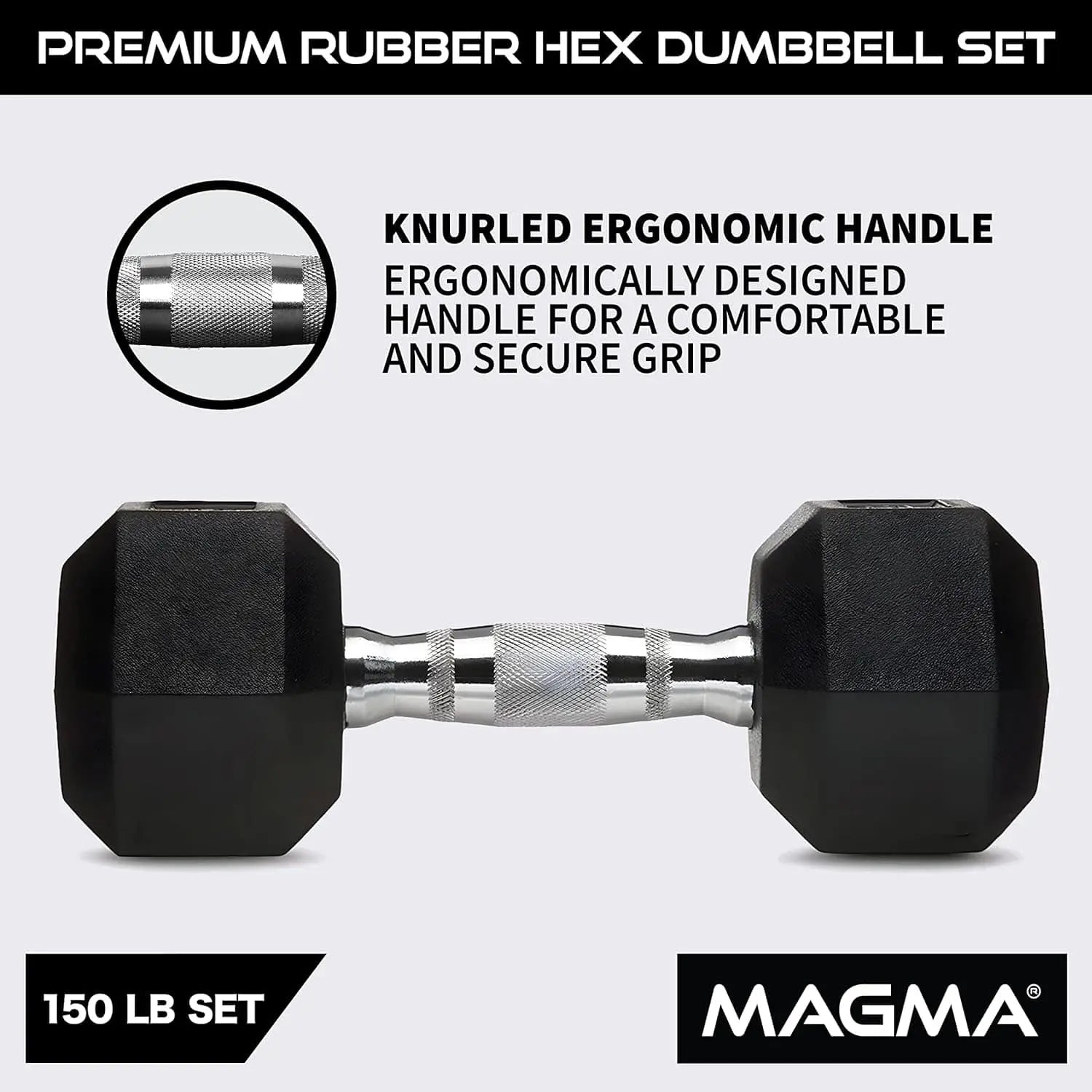 MAGMA Premium Rubber Hex Dumbbell Set – 5lb to 50lb Pairs | Non-Rolling Hex Design, Ergonomic Grip, Floor-Safe Coating - FitCore Supply